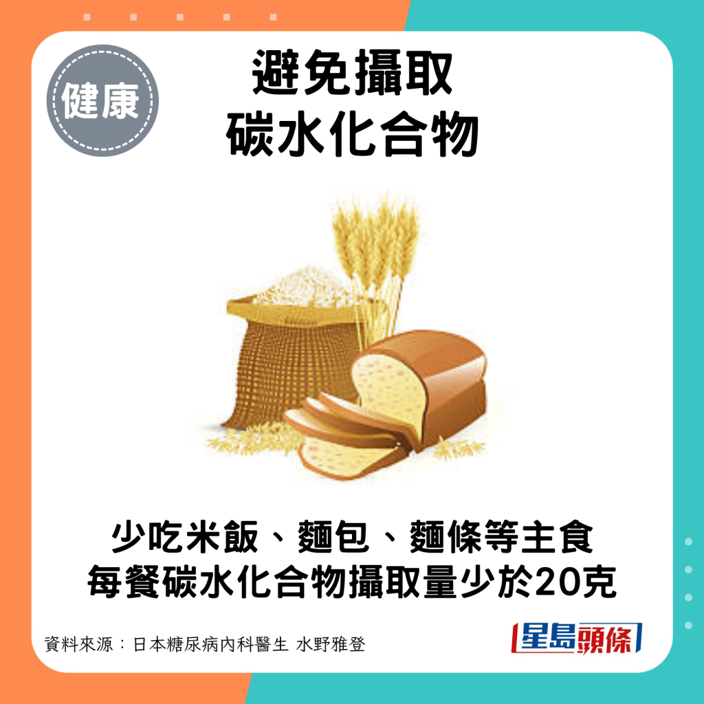 少吃米飯、麵包、麵條等主食，每餐碳水化合物攝取量少於20克。