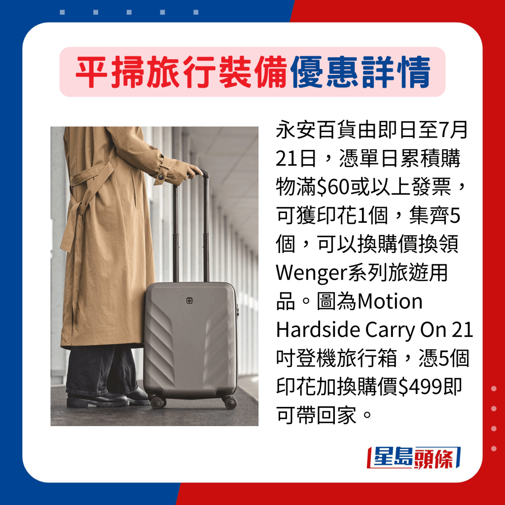 永安百貨由即日至7月21日，憑單日累積購物滿$60或以上發票，可獲印花1個，集齊5個，可以換購價換領Wenger系列旅遊用品。圖為Motion Hardside Carry On 21吋登機旅行箱，憑5個印花加換購價$499即可帶回家。