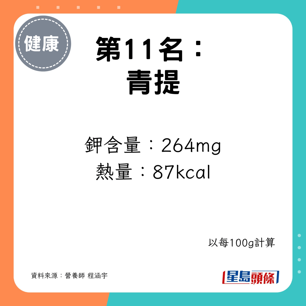 鉀含量：264mg