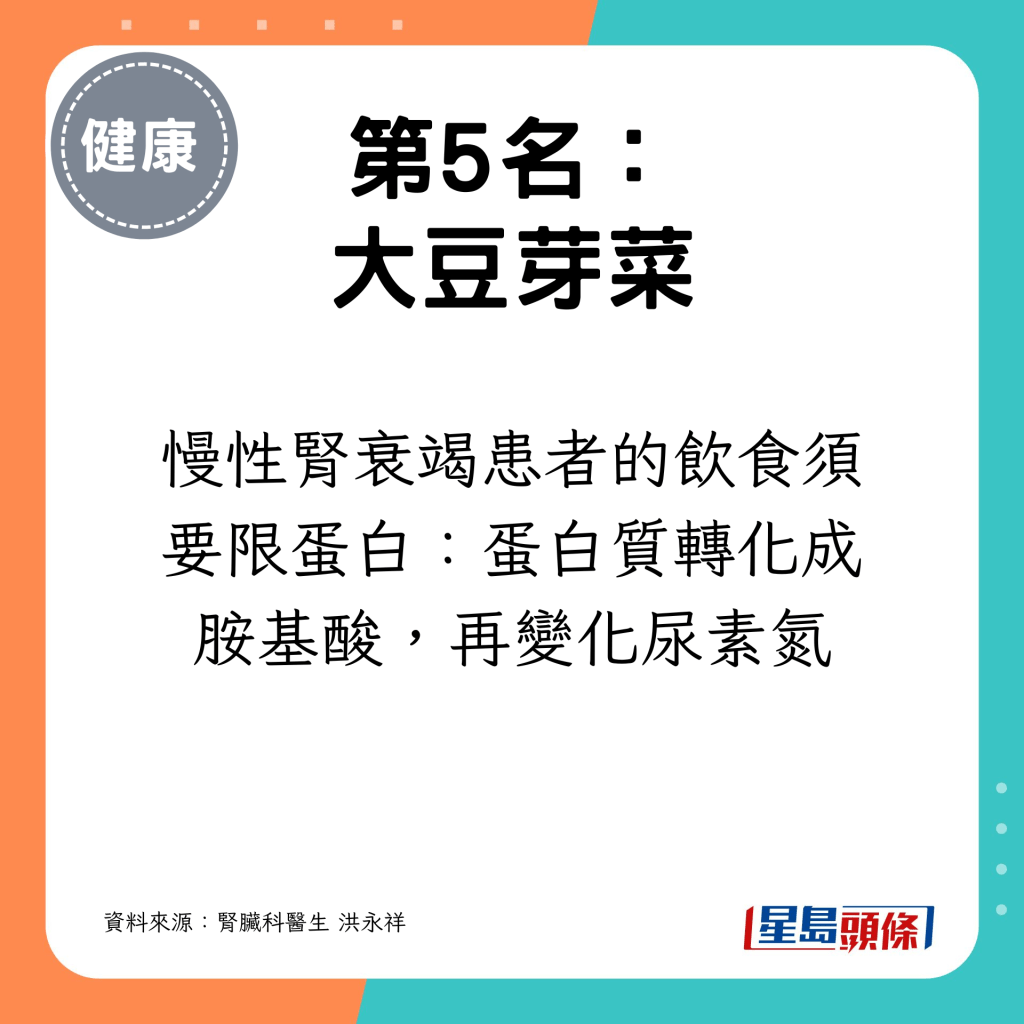 慢性腎衰竭患者的飲食須要限蛋白：蛋白質轉化成胺基酸，再變化尿素氮