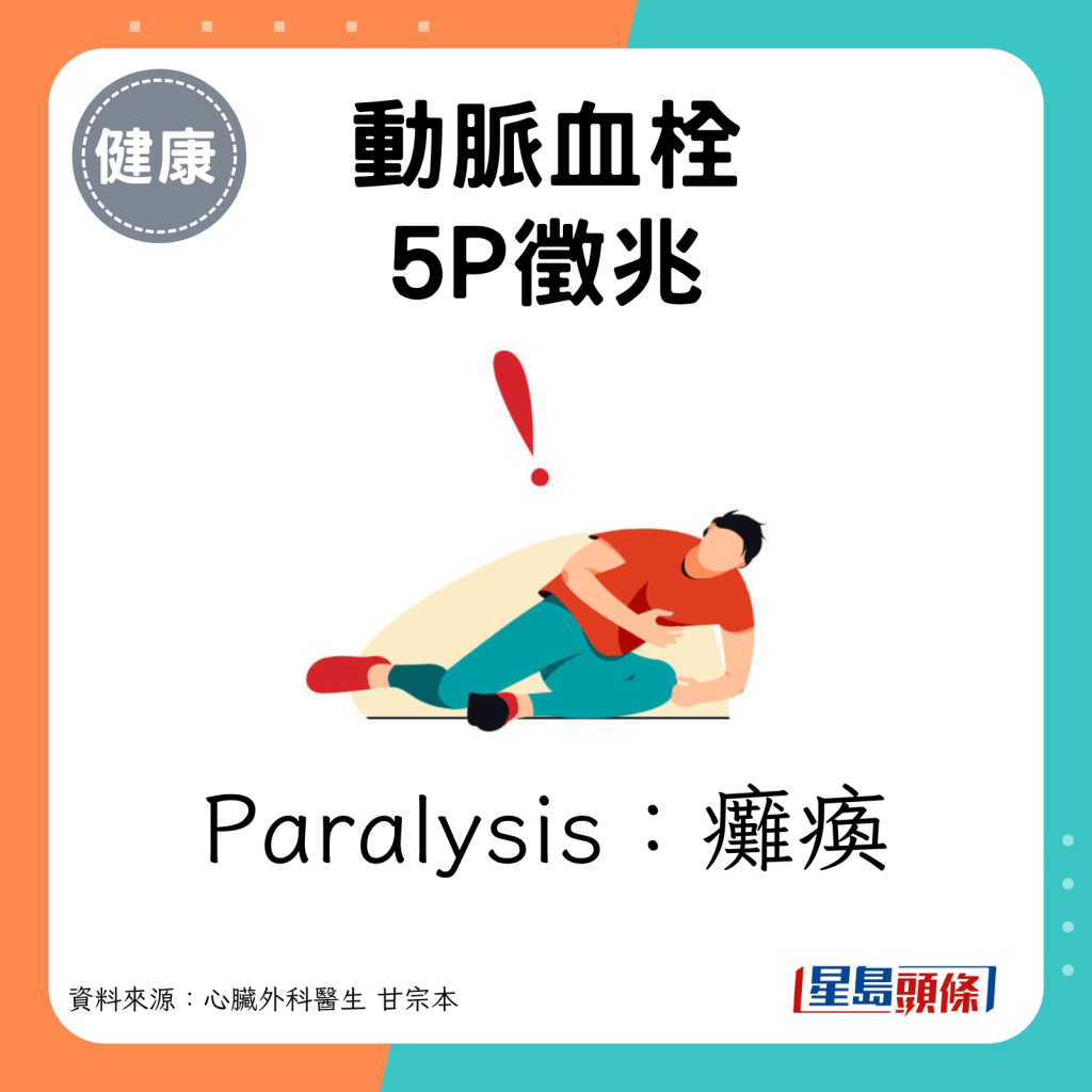 Paralysis：癱瘓。