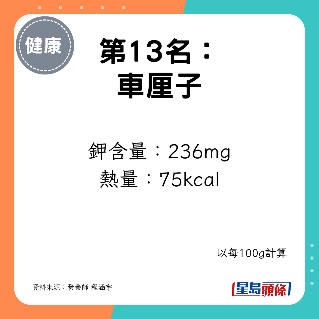 鉀含量：236mg