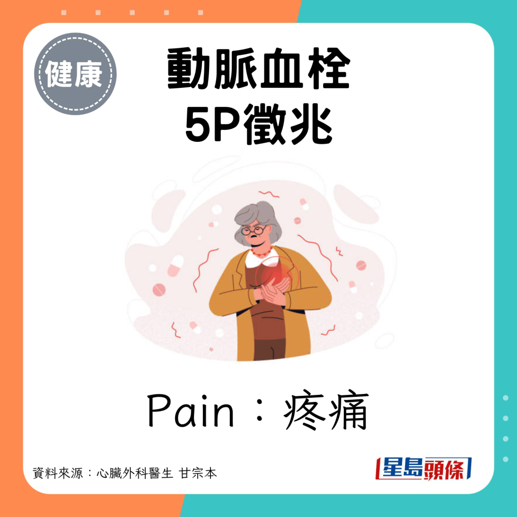 Pain：疼痛。