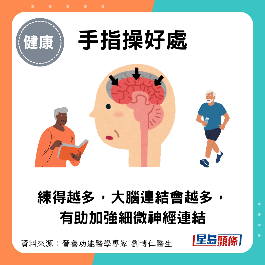 健腦手指操好處