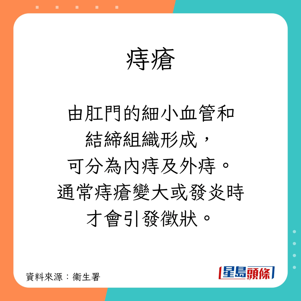 可分為內痔及外痔。通常痔瘡變大或發炎時才會引發徵狀。