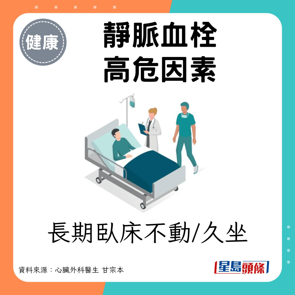 長期臥床不動/久坐。