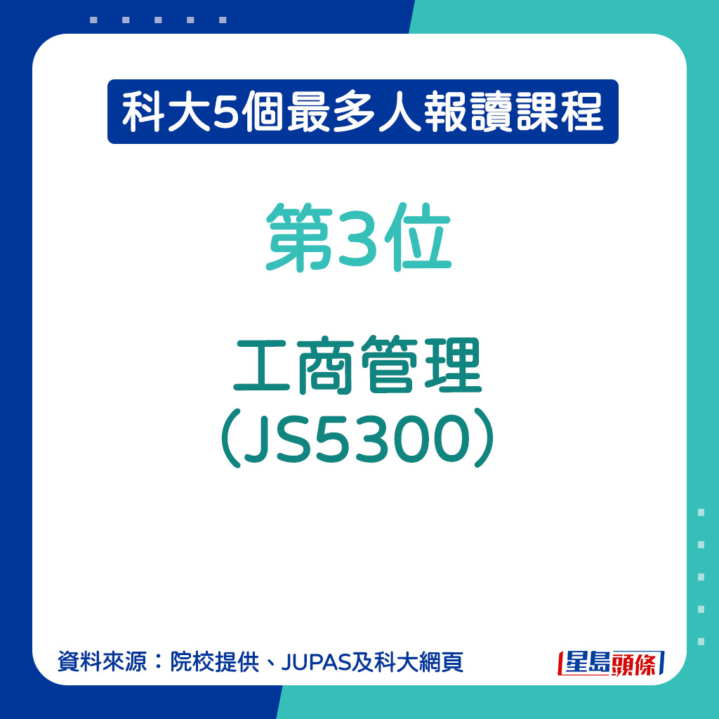 科大最多人報讀課程︱第3位：工商管理