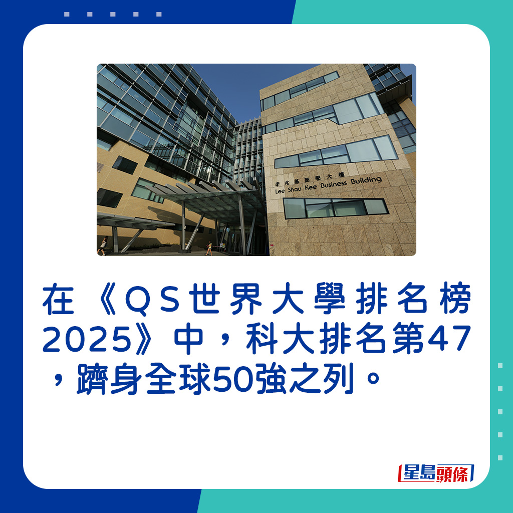 《QS世界大學排名榜2025》中，科大排名第47，躋身全球50強之列。