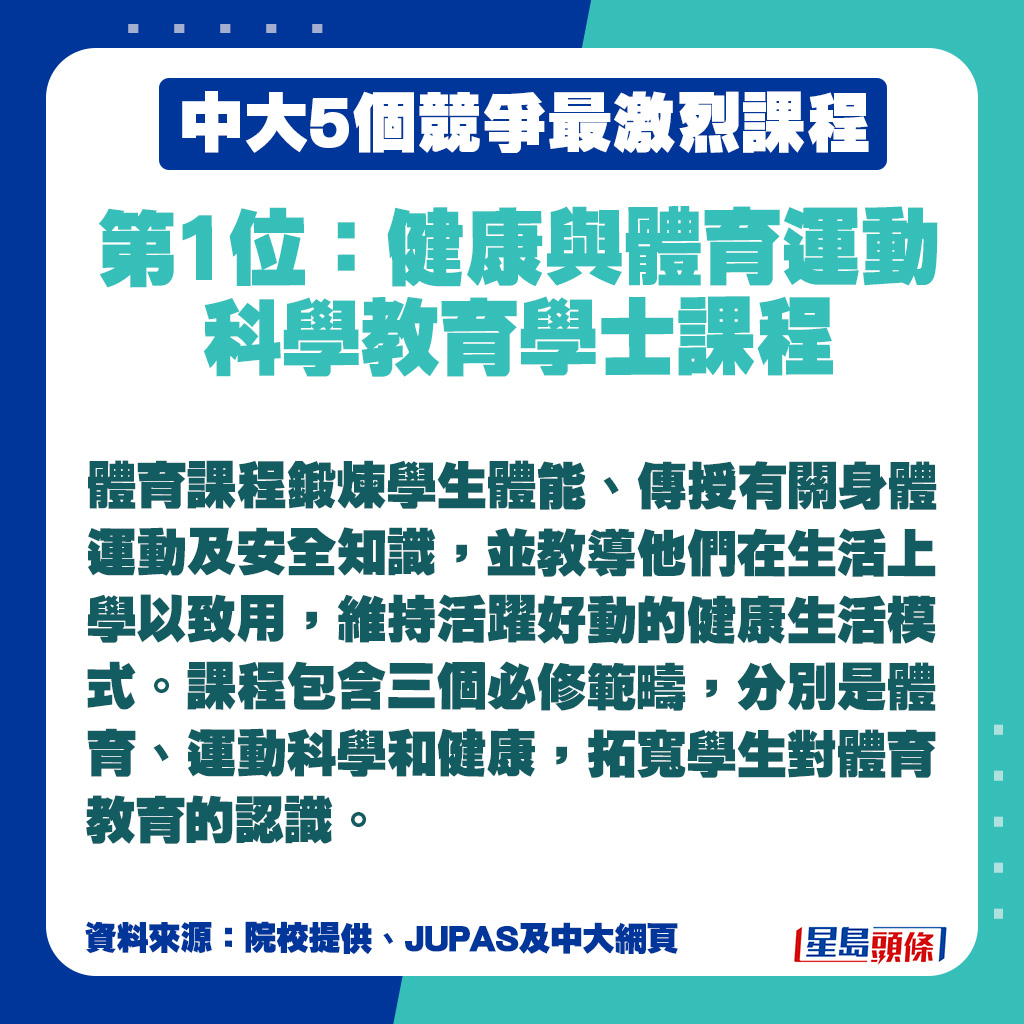 健康與體育運動科學教育學士課程簡介