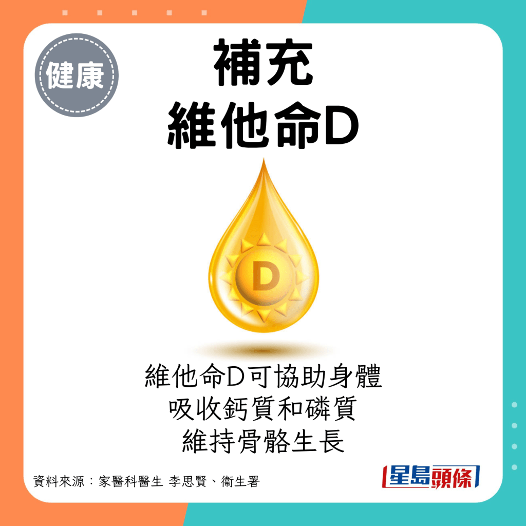 補充維他命D：可協助身體吸收鈣質和磷質，以維持骨骼生長。