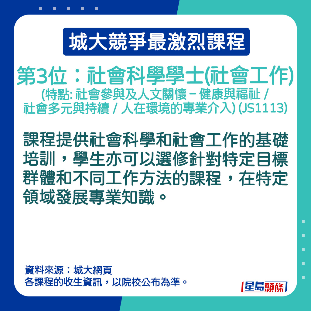 社会科学学士(社会工作) (特点: 社会参与及人文关怀 – 健康与福祉 / 社会多元与持续 / 人在环境的专业介入)的课程简介。