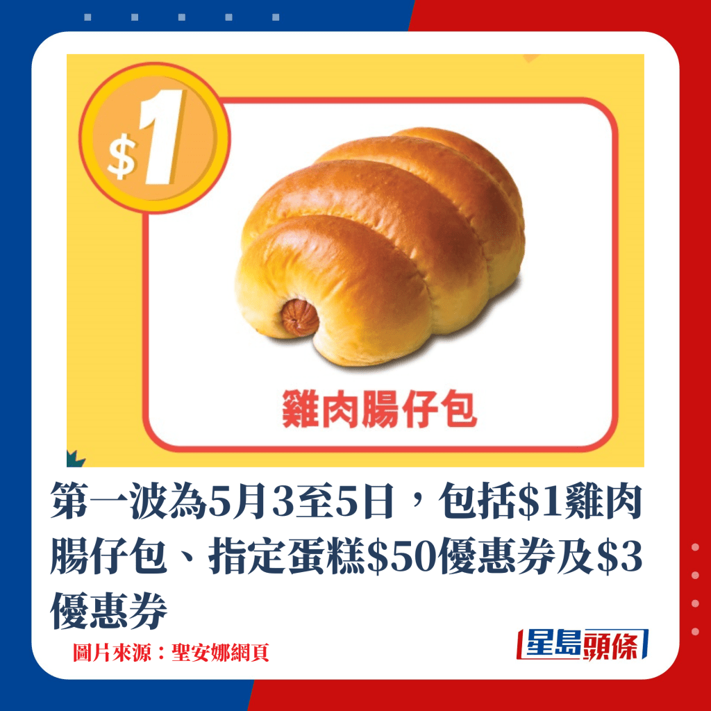 第一波為5月3至5日，包括$1雞肉腸仔包、指定蛋糕$50優惠券及$3優惠券