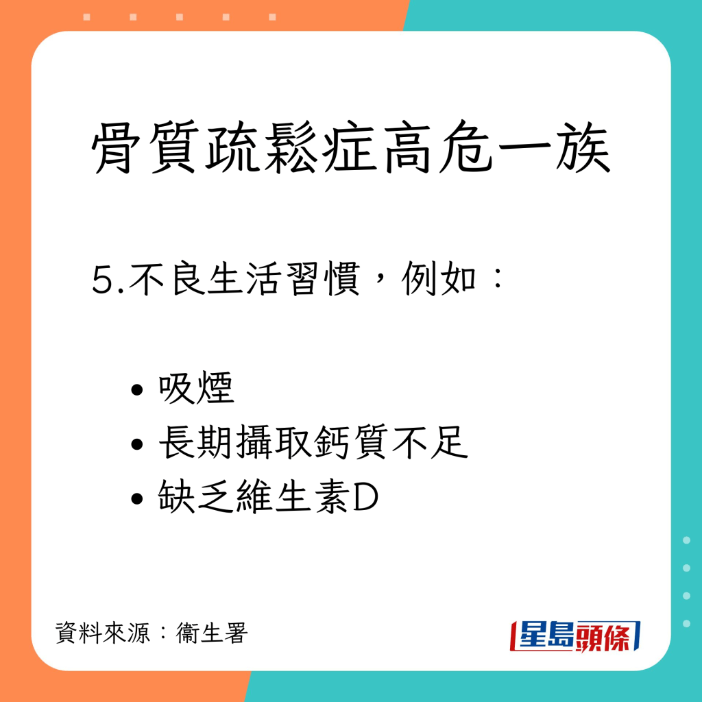 骨質疏鬆症高危一族：不良的生活習慣，例如吸煙、長期攝取鈣質不足、缺乏維生素D。