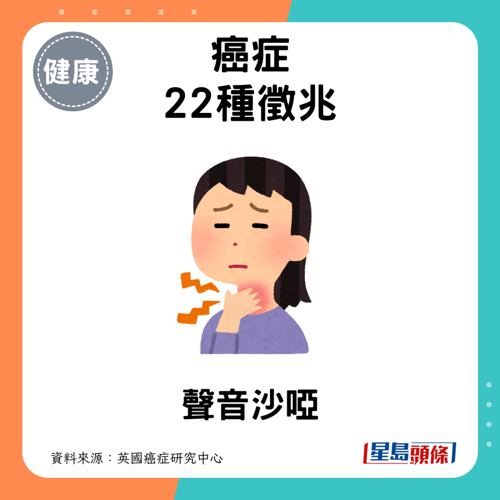 癌症22種徵兆：聲音沙啞。