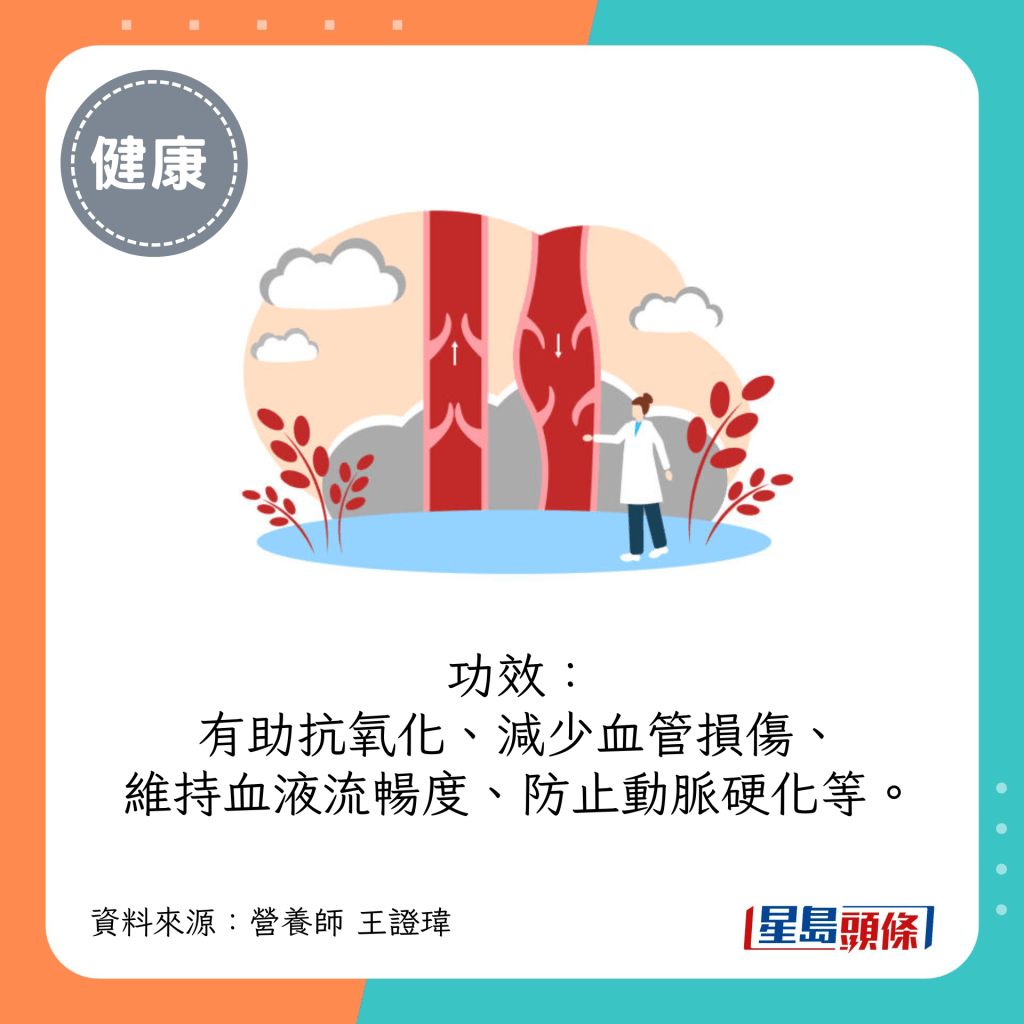 功效：有助抗氧化、減少血管損傷、維持血液流暢度、防止動脈硬化等。