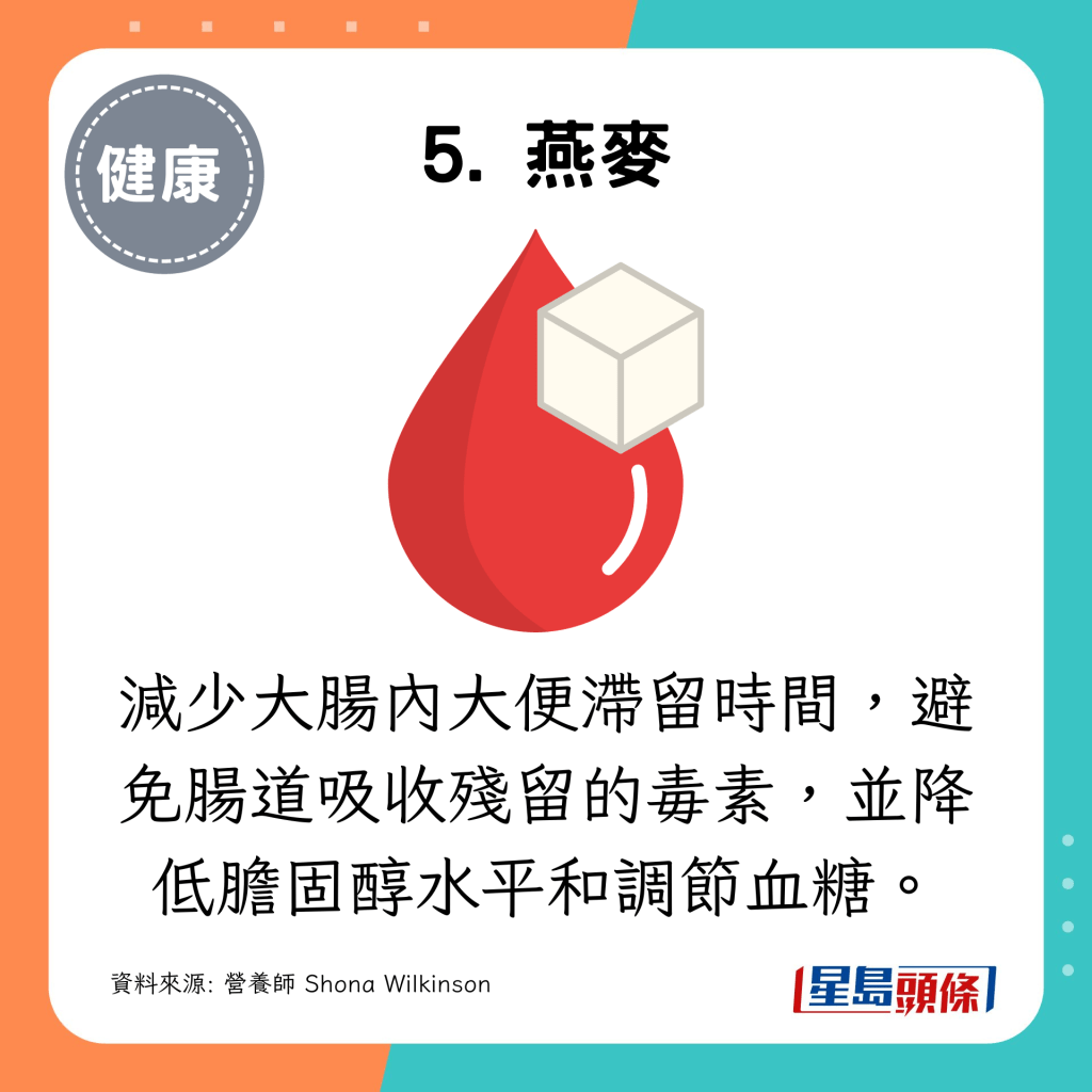 減少大腸內大便滯留時間，避免腸道吸收殘留的毒素，並降低膽固醇水平和調節血糖。