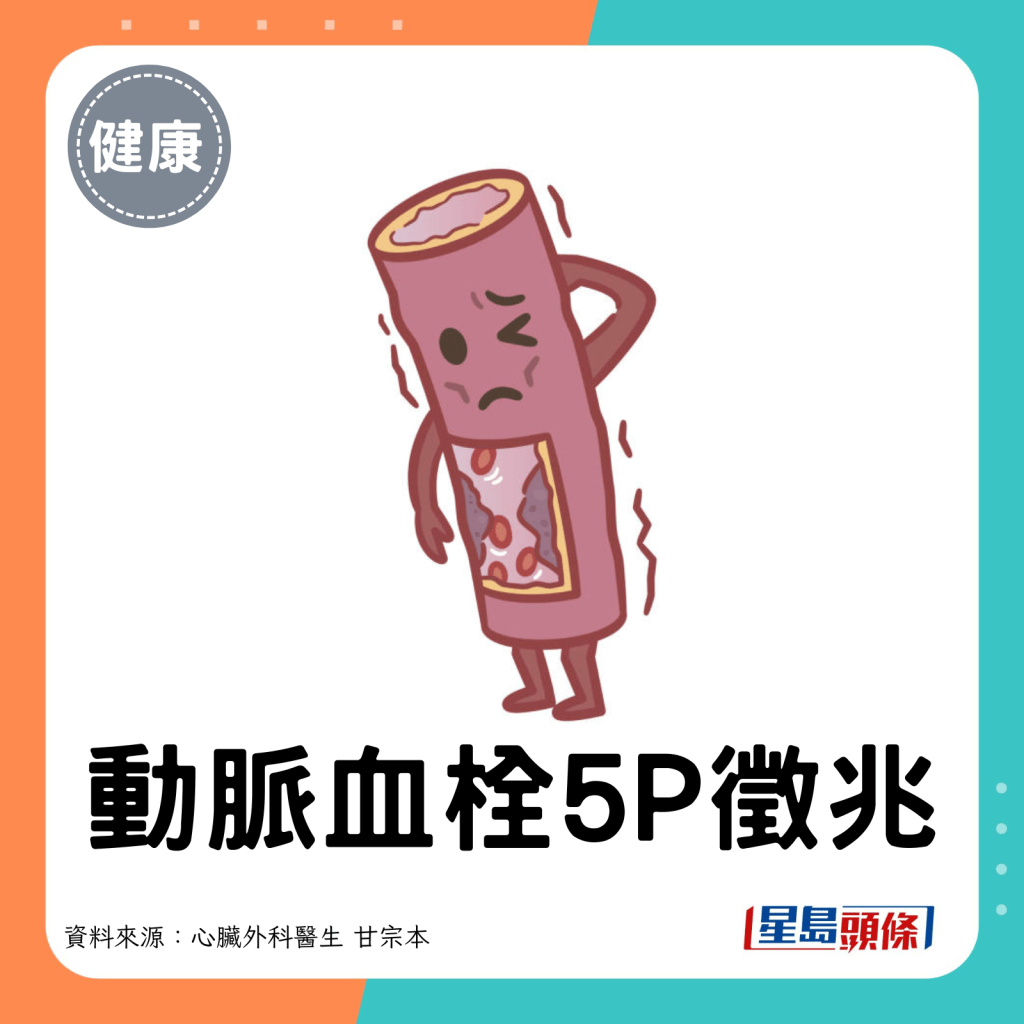 動脈血栓「5P」徵兆。