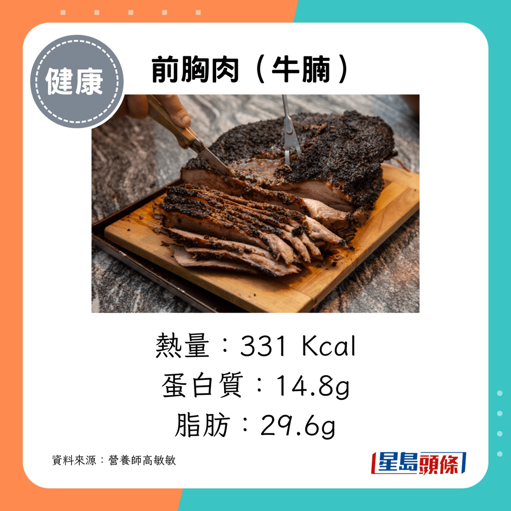 前胸肉（牛腩）