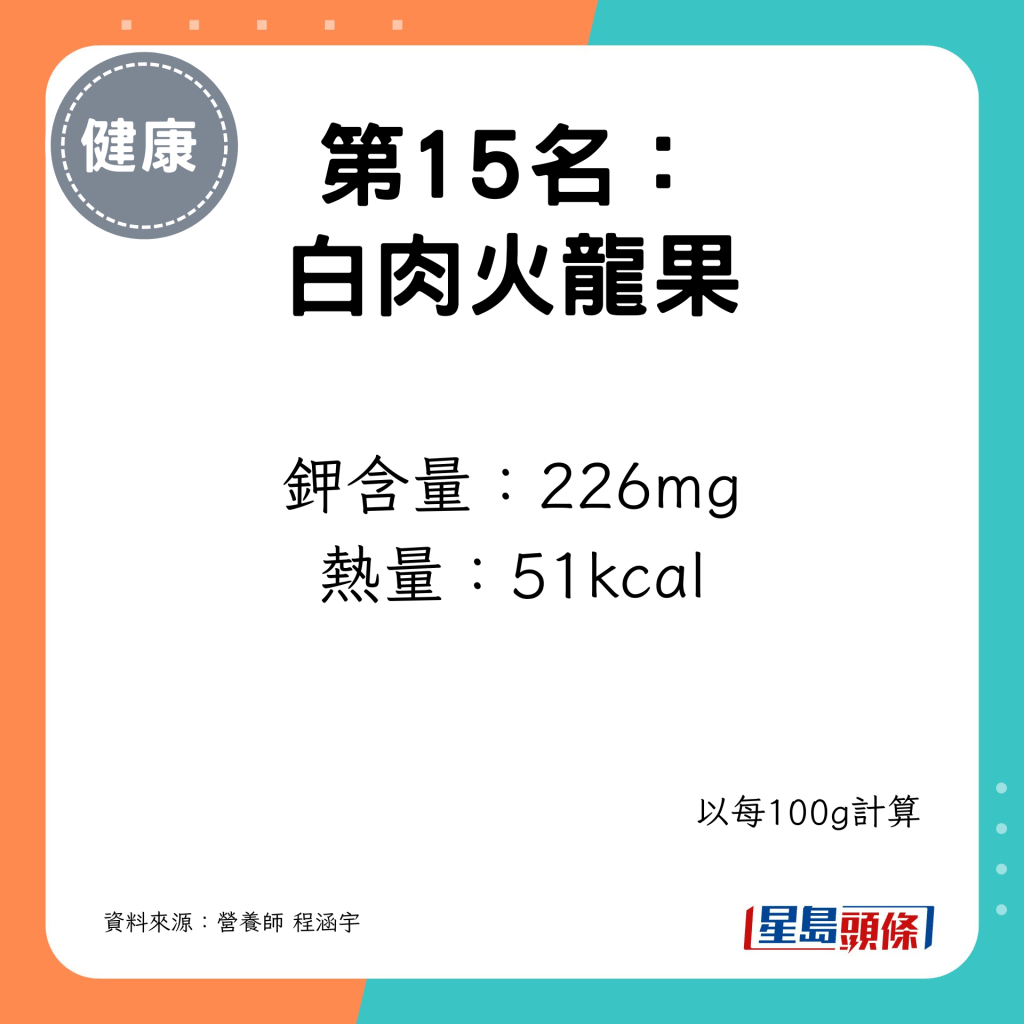 鉀含量：226mg