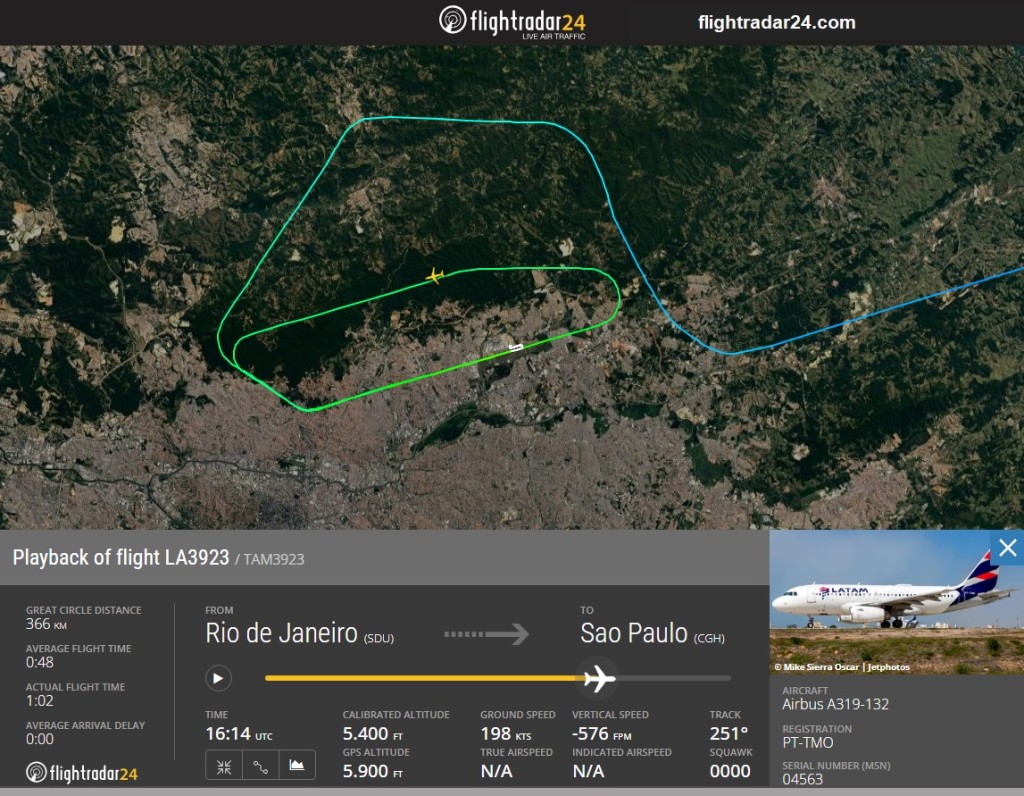 飛行記錄顯示飛機在空中繞了一圈。 X