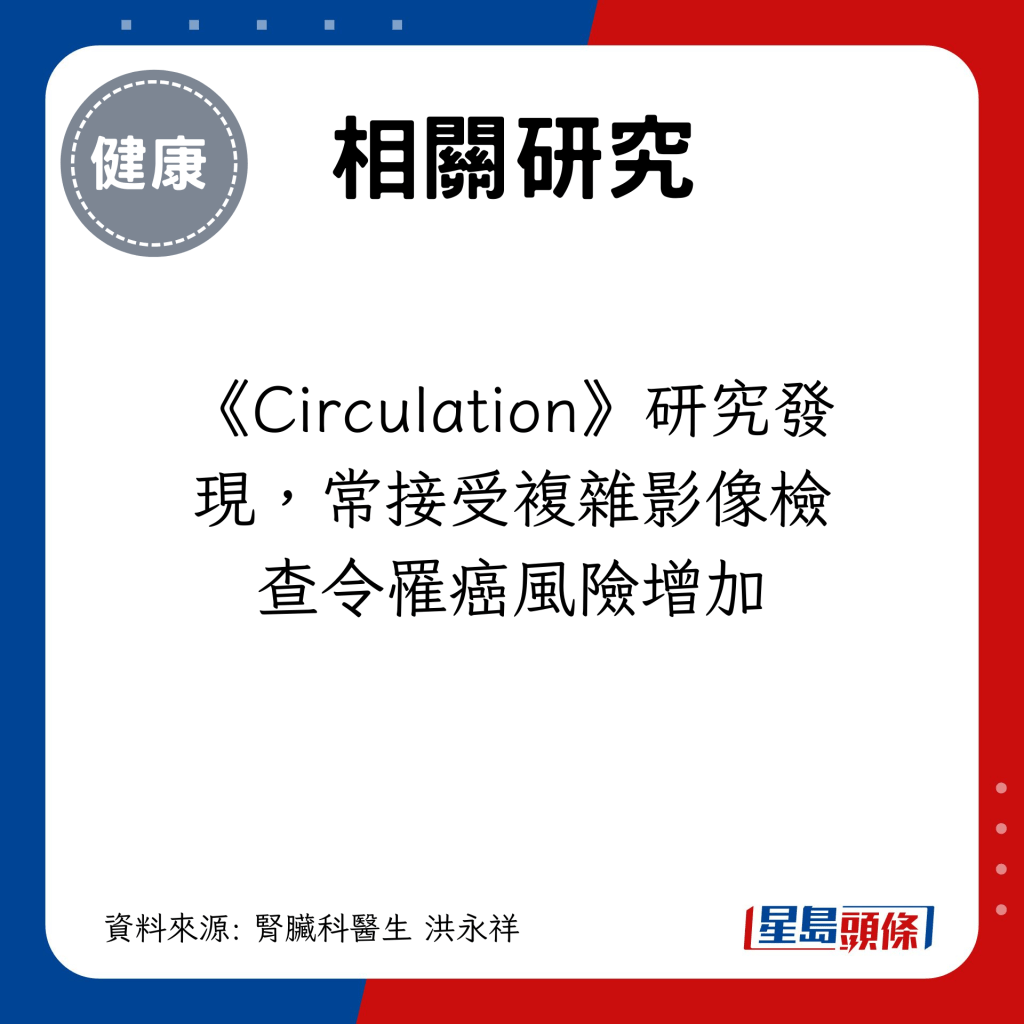 《Circulation》研究發現，常接受複雜影像檢查令罹癌風險增加