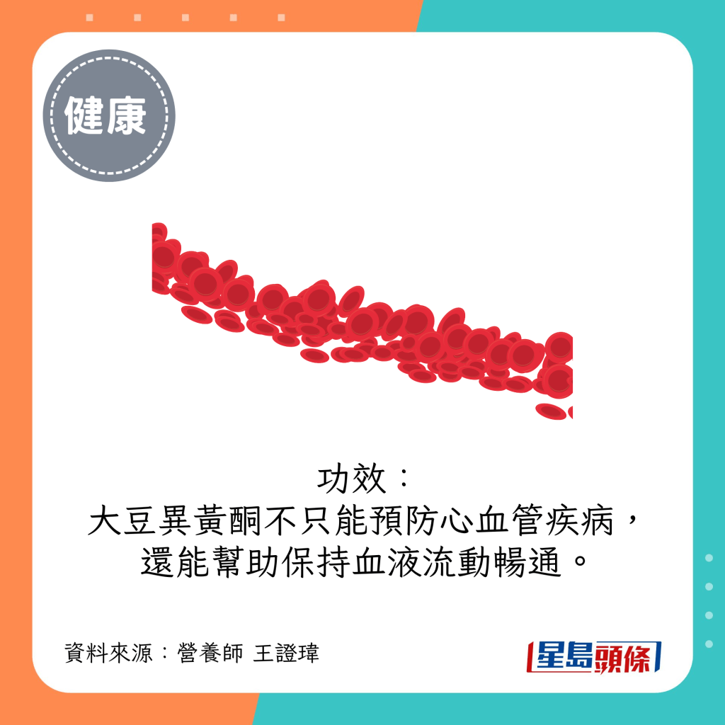 功效：大豆異黃酮不只能預防心血管疾病，還能幫助保持血液流動暢通。