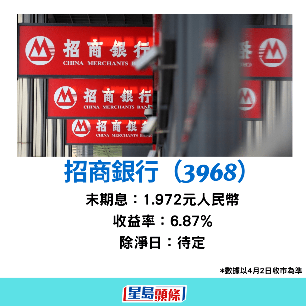 招行面對去年盈利增長放慢，以及極大的經營壓力，仍然增加派息「冧股東」。