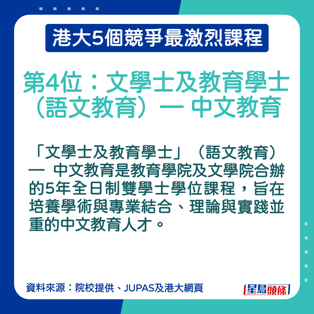 文學士及教育學士（語文教育）— 中文教育簡介