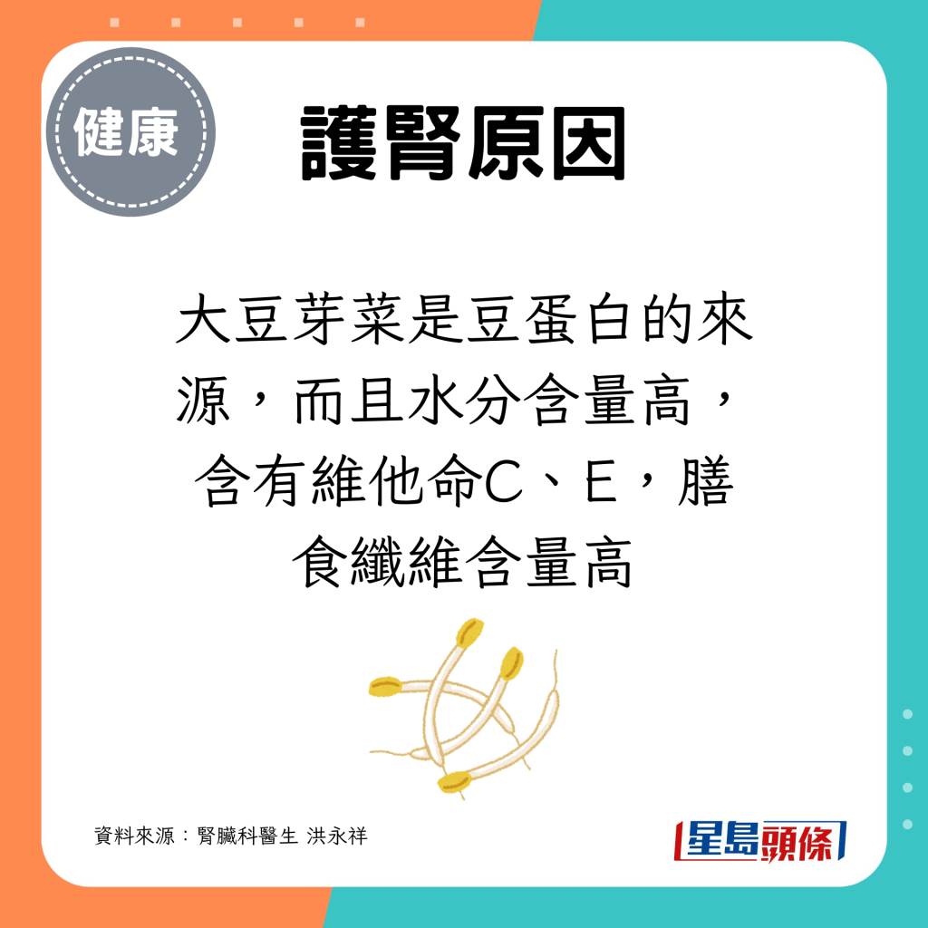 大豆芽菜是豆蛋白的來源，而且水分含量高，含有維他命C、E，膳食纖維含量高