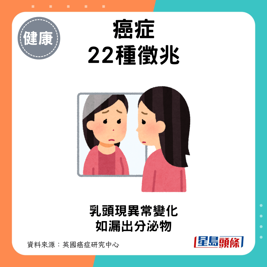 癌症22種徵兆：乳頭異常變化。