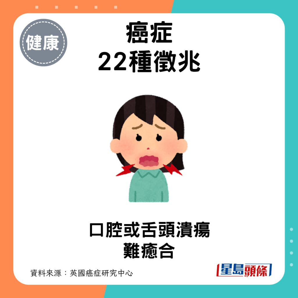 癌症22種徵兆：口腔或舌頭潰瘍難癒合。