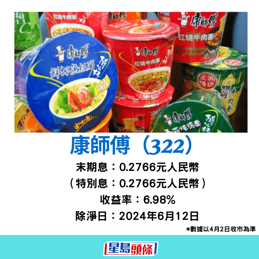 康師傅派發特別息每股0.2766元人民幣後，息率即倍增。