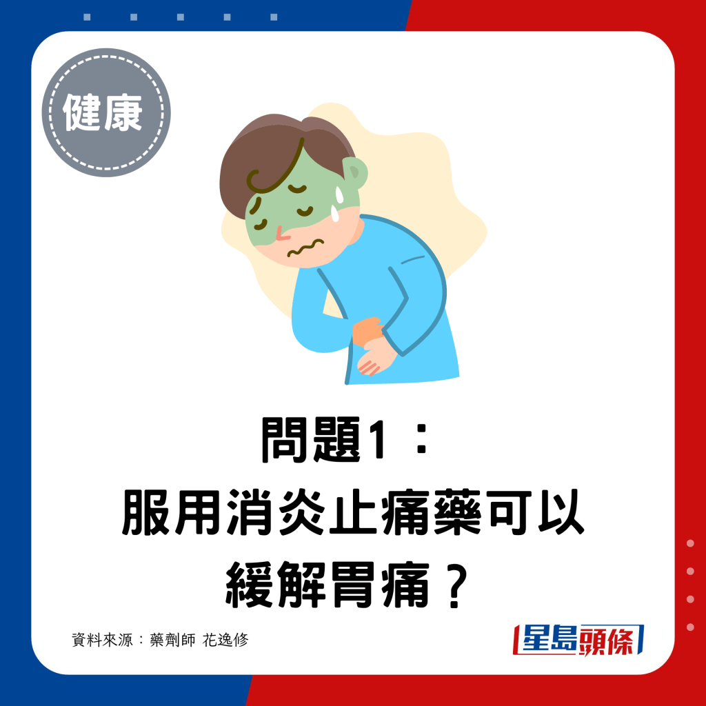 問題1：服用消炎止痛藥可以緩解胃痛？