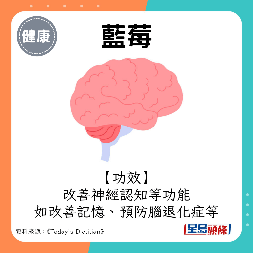 2024超級食物｜藍莓功效：改善神經認知等功能，如改善記憶、預防腦退化症等。