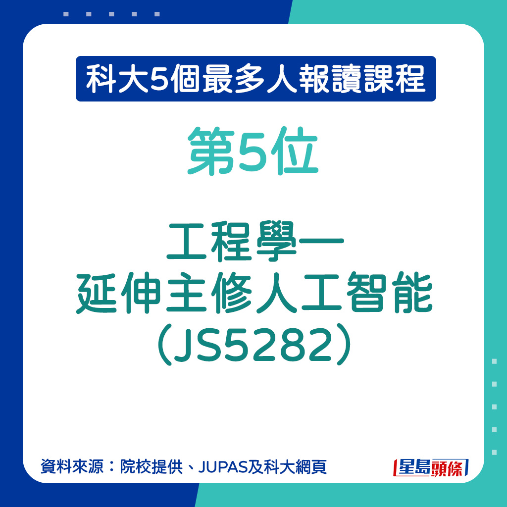 科大最多人報讀課程︱第5位：工程學—延伸主修人工智能