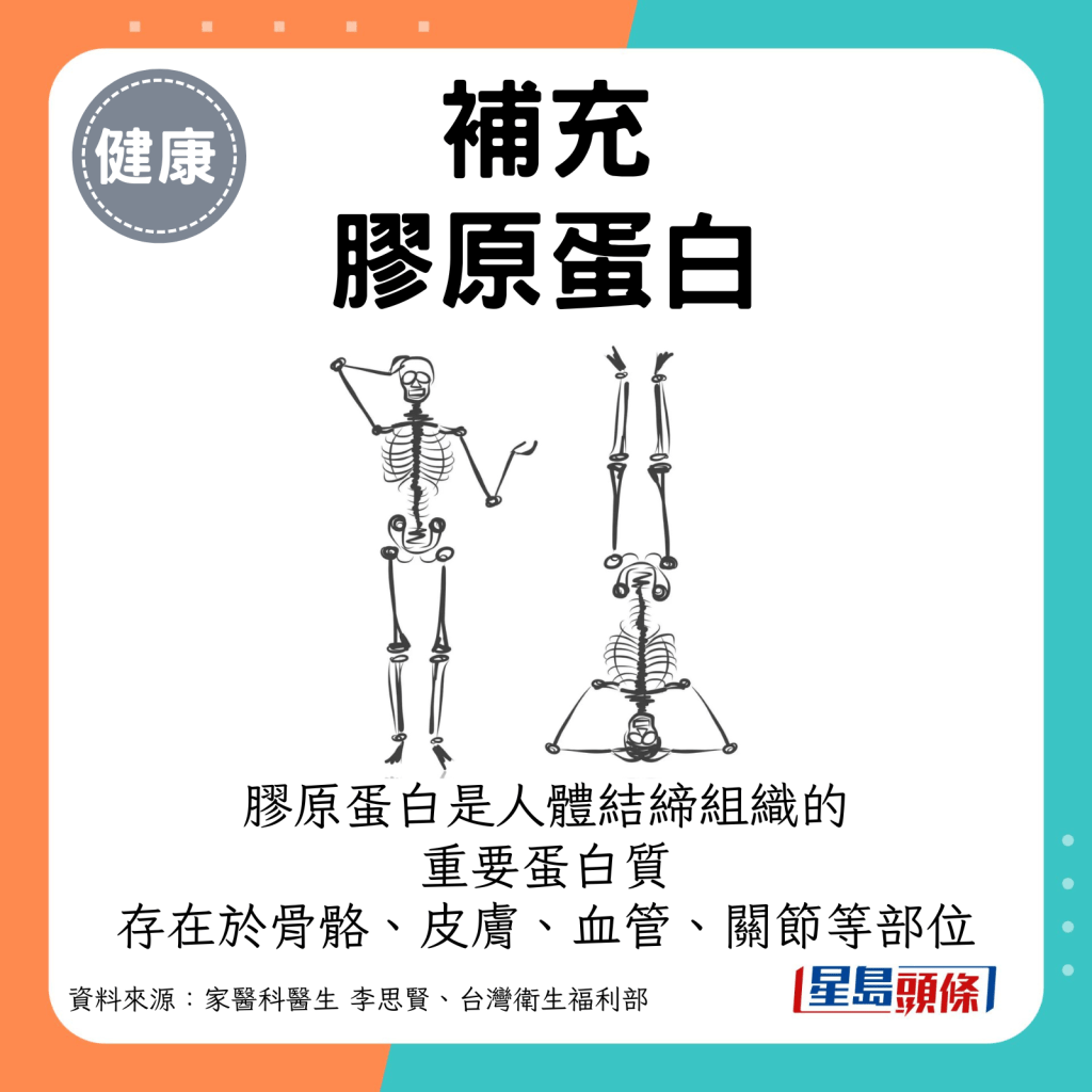 補充膠原蛋白：膠原蛋白是人體結締組織中的重要蛋白質，存在於骨骼、皮膚、血管、關節等部位。