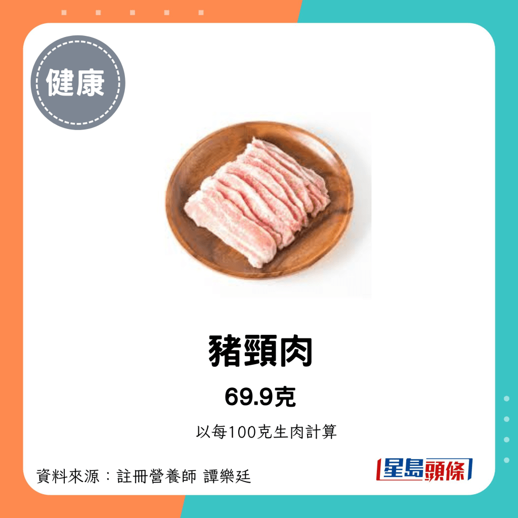 豬頸肉 69.9克