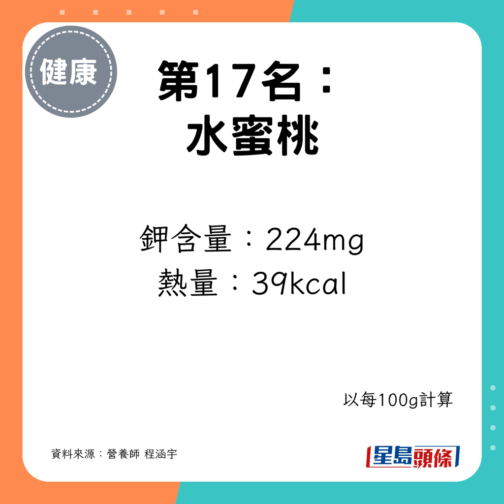 鉀含量：224mg