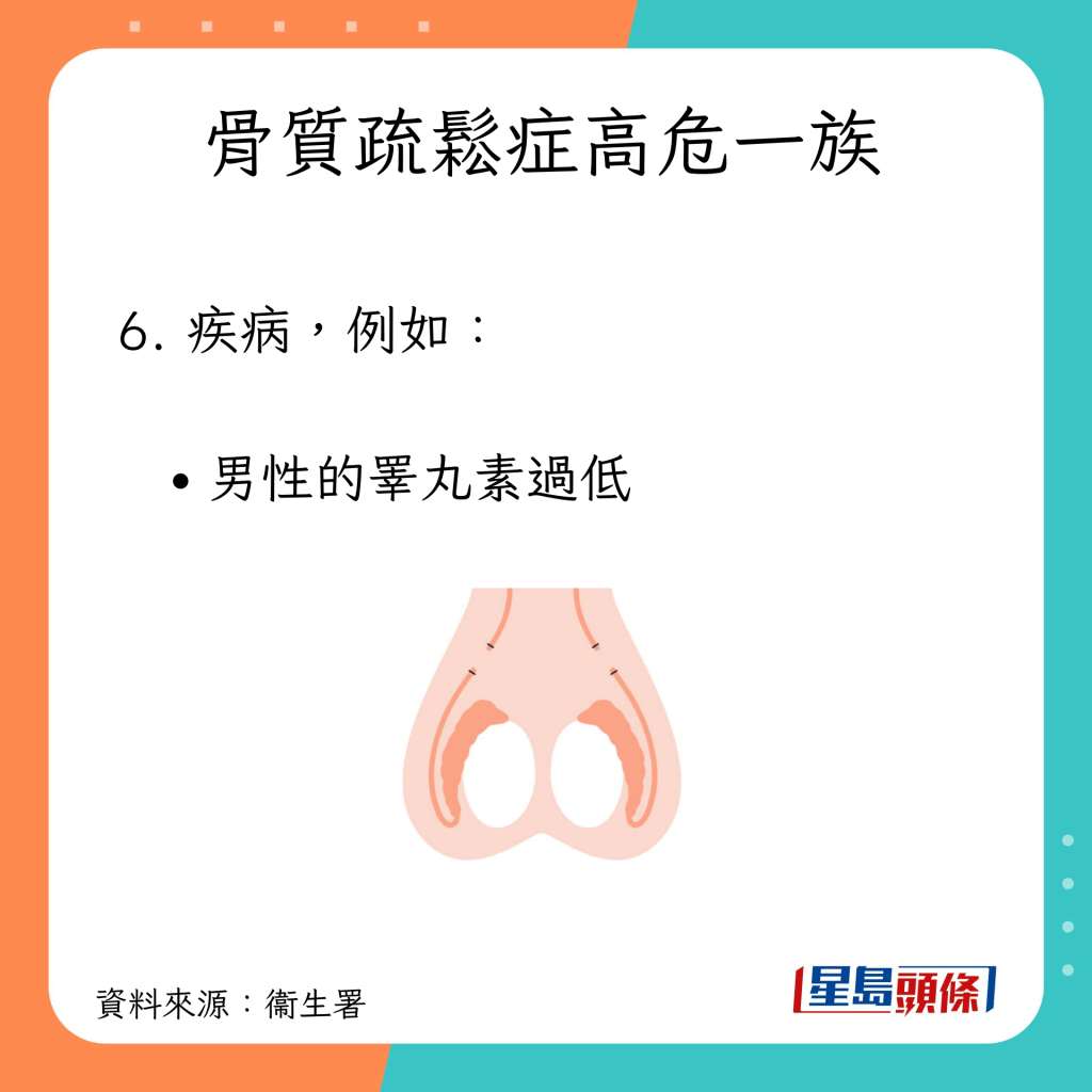 骨質疏鬆症高危一族：疾病，例如男性的睪丸素過低