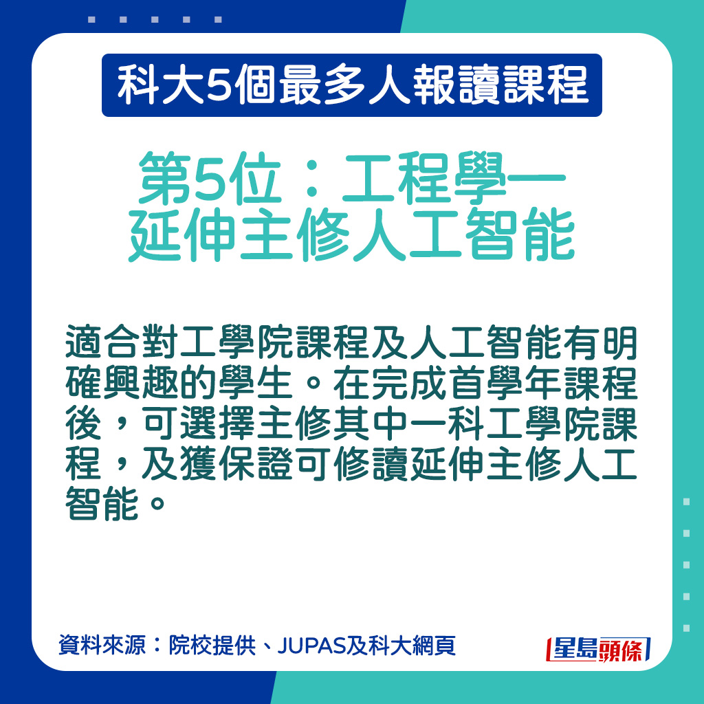 工程學—延伸主修人工智能簡介