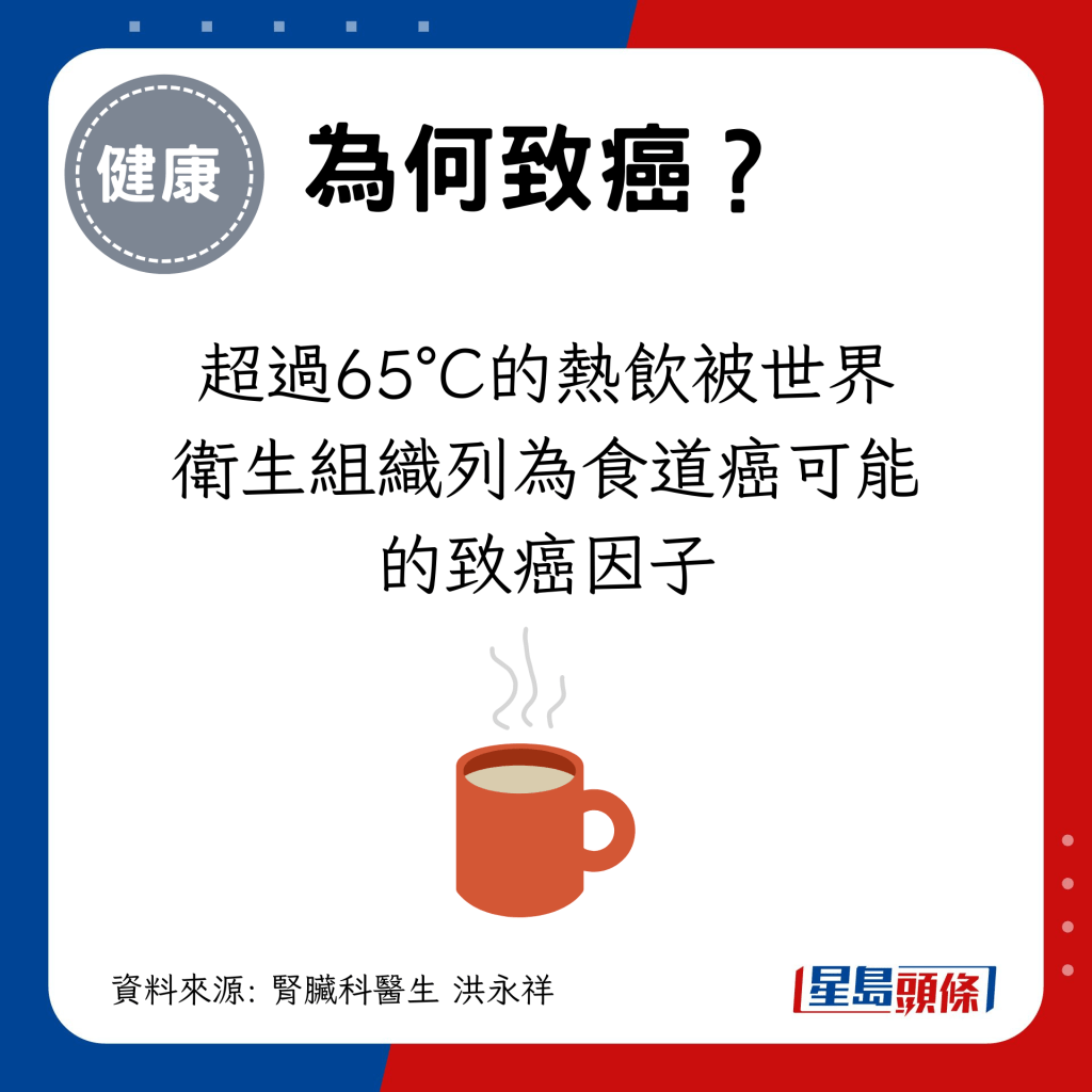 超過65°C的熱飲被世界衛生組織列為食道癌可能的致癌因子