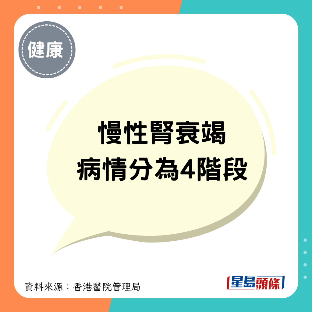 慢性腎衰竭病情可分為4大階段