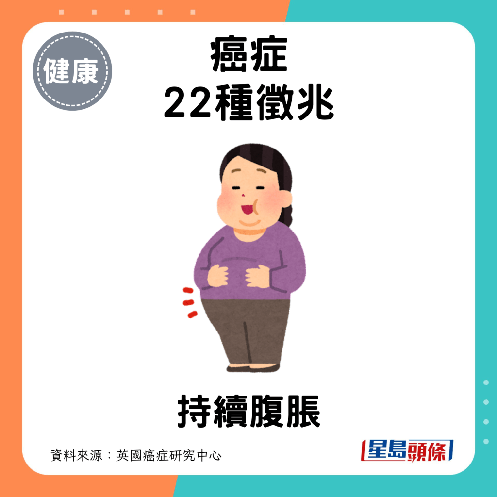 癌症22種徵兆：持續腹脹。