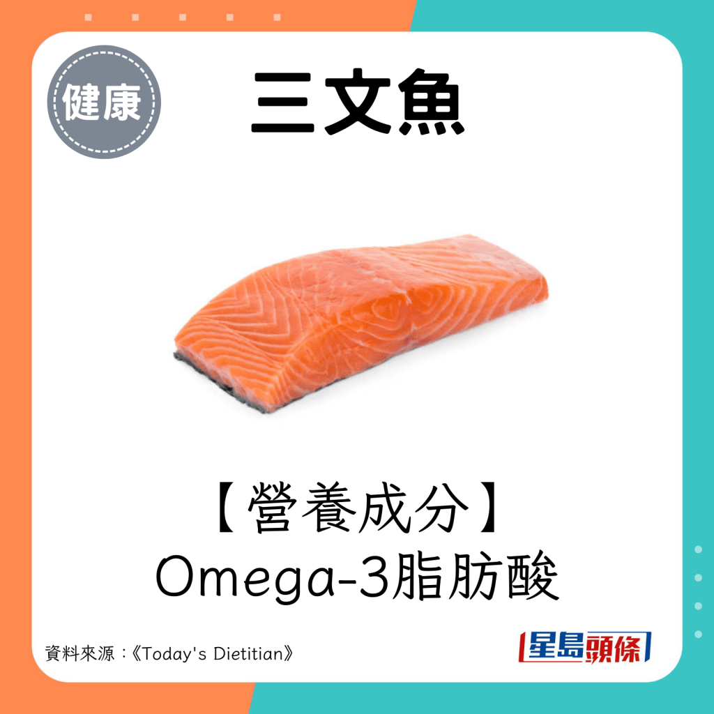 2024超級食物｜三文魚營養成分：Omega-3脂肪酸。
