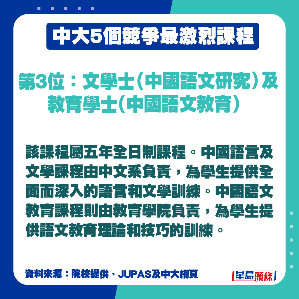 文學士（中國語文研究）及教育學士（中國語文教育）簡介