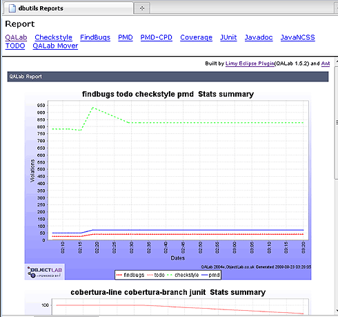 �}1�@Limy Eclipse�v���O�C���𗘗p����QALab�̃��|�[�g���