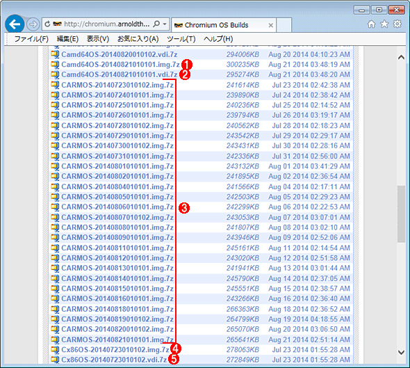 �uChromium OS Builds�v�̃z�[���y�[�W���