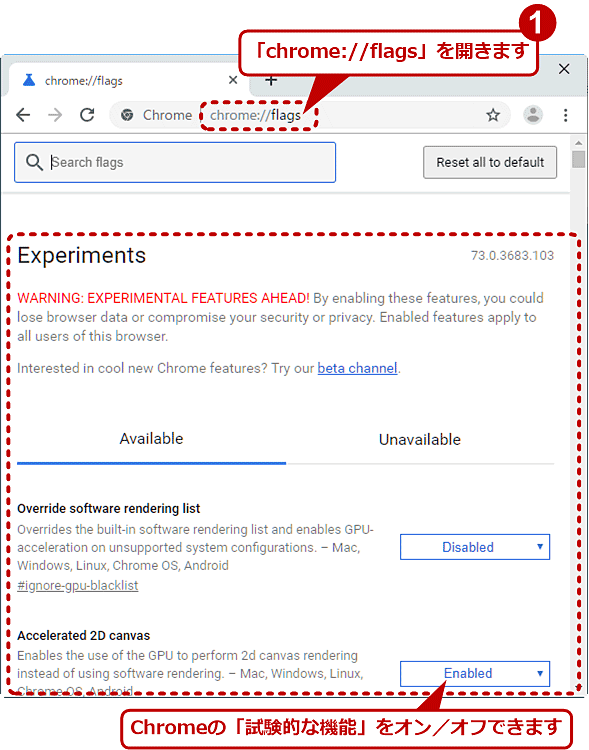 �uchrome://flags�v�̗�