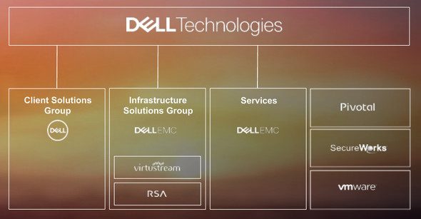  rsa