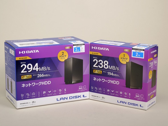 LANDISK L�V���[�Y�̃p�b�P�[�W